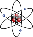 Model of an Atom.png