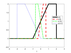 CA010203matlab plot.png