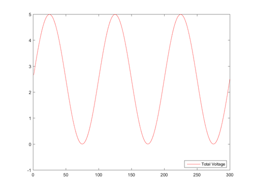 Circuit2PlotX.png